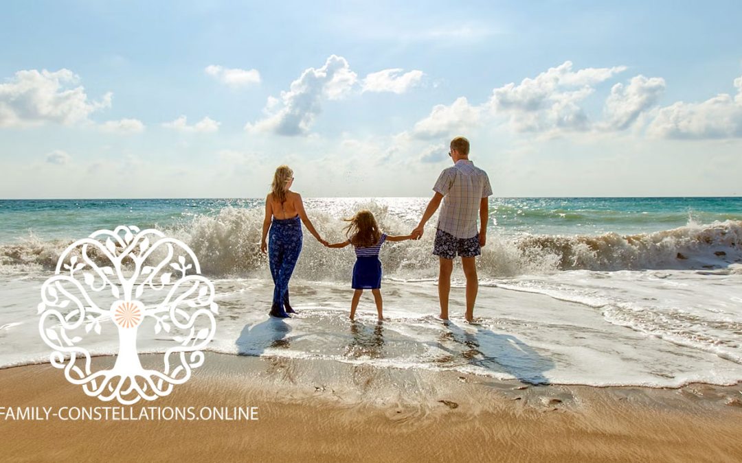 Symptoms Constellations